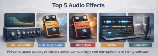 Top 5 audio effects showing low-pass filter, dub delay, distortion, delay and convolver tools